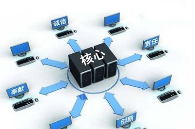 創品思維淺談 以數據庫服務為例，論品牌經營是一場持久戰